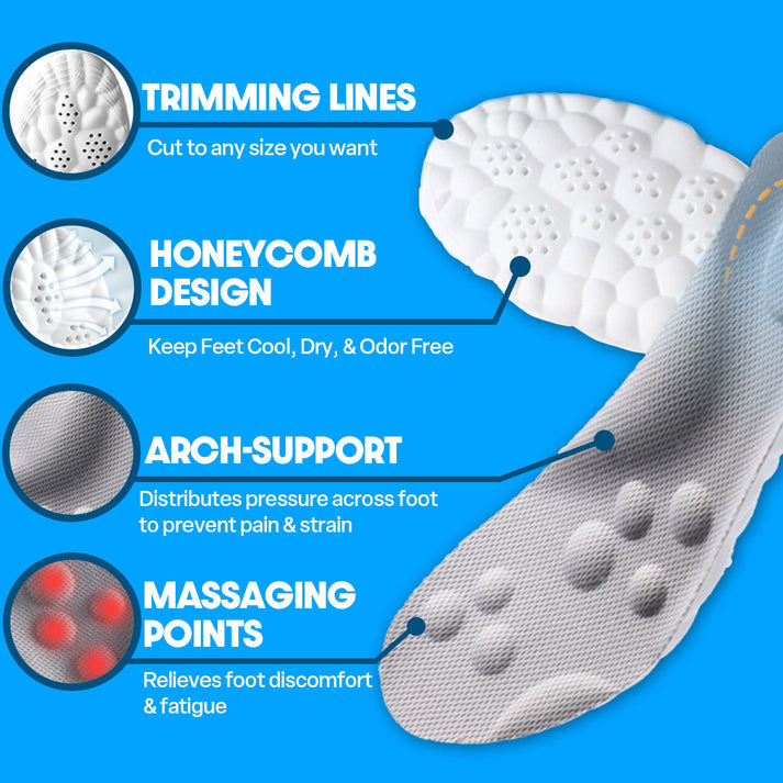 Cloudies™ Insoles